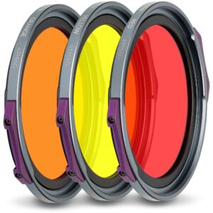 JetMag Pro – Coloured Filters for Black & White